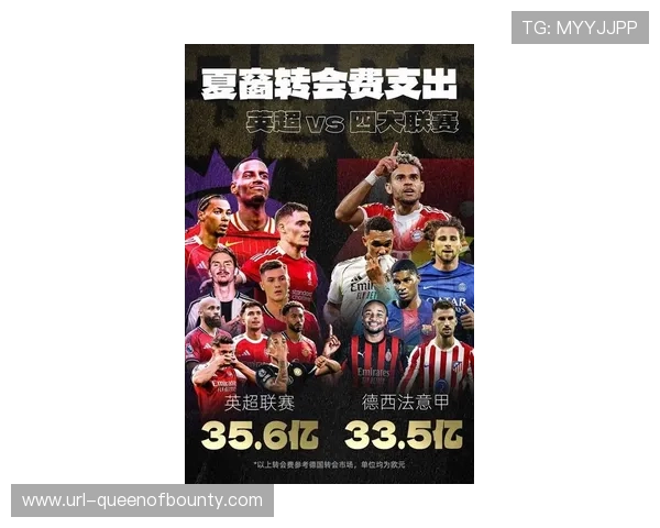 英超球队欧冠分成再创新高带动联赛商业价值全面提升