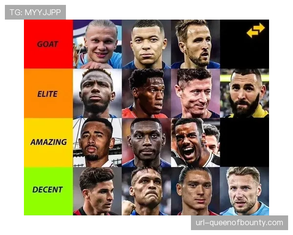 哈兰德、姆巴佩、凯恩本赛季场均进球均超1球，领跑射手榜