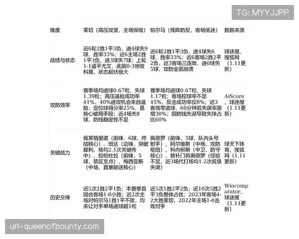 球员职能跨界革命，中后卫进攻化与锋线防守参与度重塑战术维度